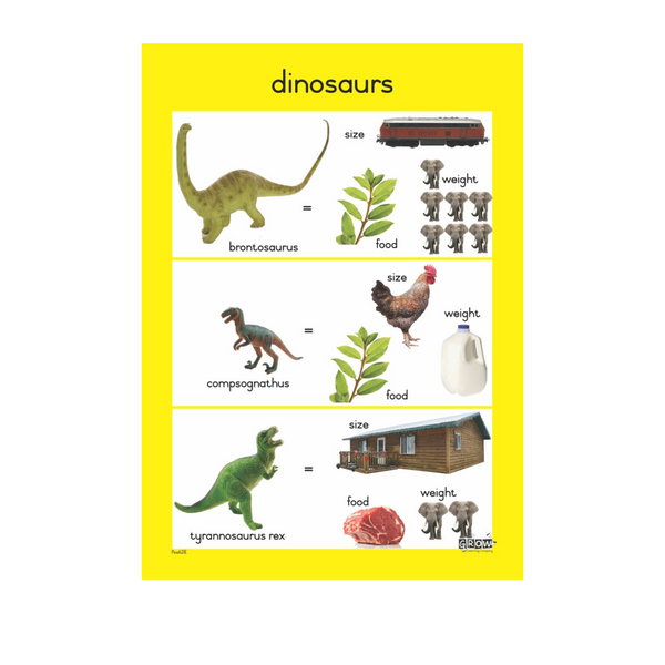 Dinosaurs