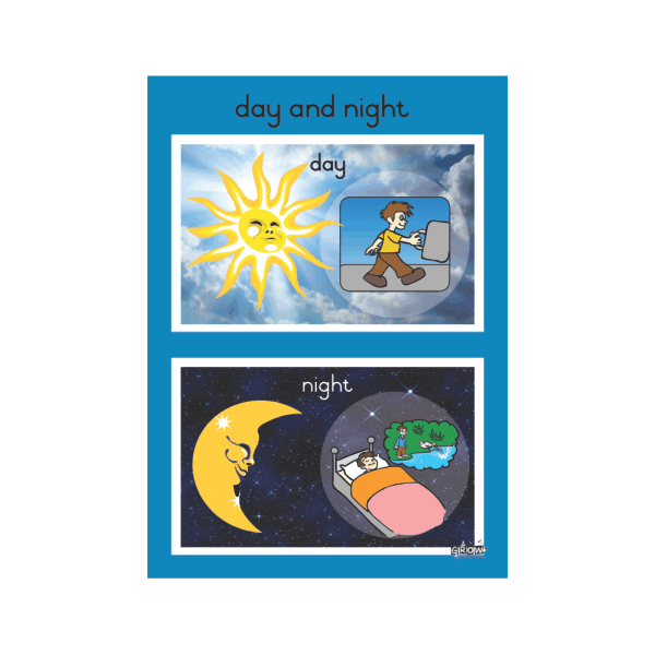 Time - Day and Night - Wallchart | Grow Learning Company